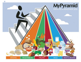 pyramid-2