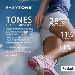 Hey Reebok… I’ll Bet You 25 Million Dollars That Cardio Doesn’t Build Muscle or Create Shape.